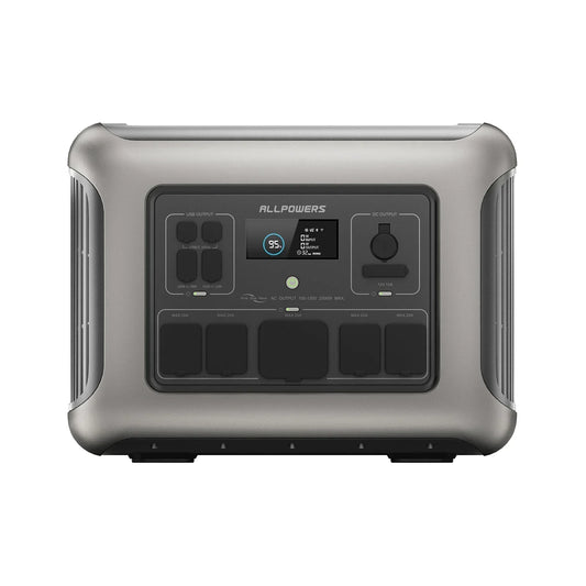 ALLPOWERS 2016Wh LiFePO4 R2500 Portable Power Station – Reliable Power Anywhere