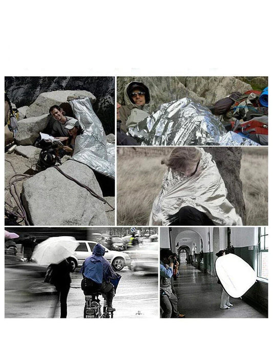 Emergency Thermal Poncho Blanket – Lightweight and Versatile Survival Gear